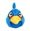 3D ��������� Angry birds ������ �����